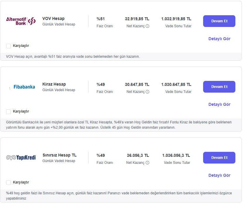1 milyon TL'nin faiz getirisi çakıldı. Bir banka direniyor - Resim: 7