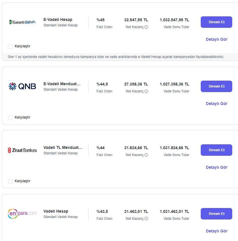 1 milyon TL'nin faiz getirisi çakıldı. Bir banka direniyor - Resim: 10