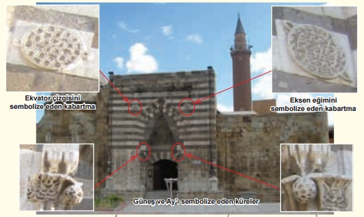Astronominin doğduğu yer: Cacabey Medresesi - Resim: 9