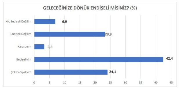 Cumhur İttifakı'nın bütün hesaplarını bozacak anket! Saray'da odadan odaya bu sonuçlar dolaşıyor - Resim: 3