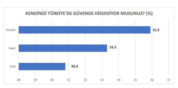 Cumhur İttifakı'nın bütün hesaplarını bozacak anket! Saray'da odadan odaya bu sonuçlar dolaşıyor - Resim: 5