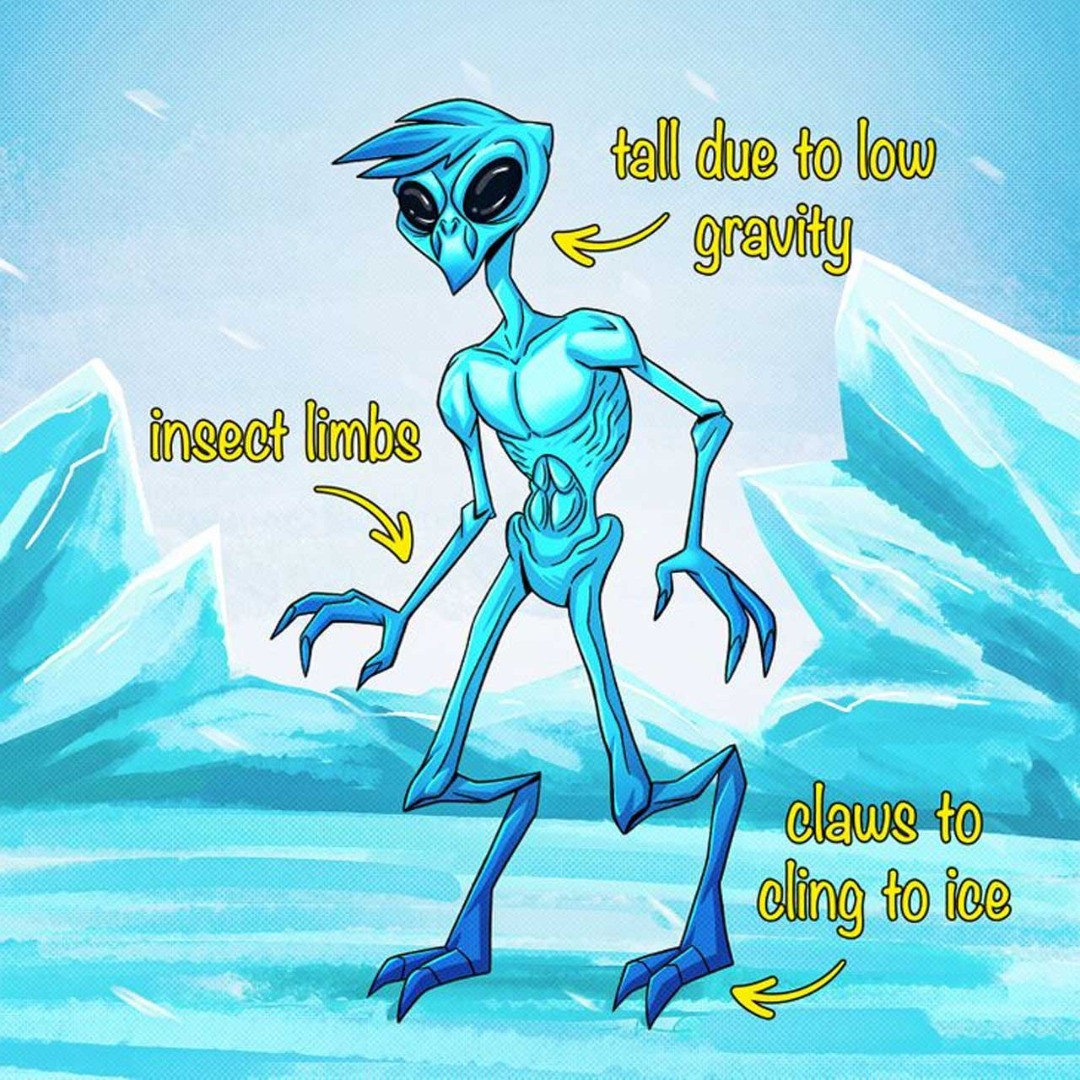 Dünyada değil de diğer gezegenlerde yaşasaydık vücudumuz işte böyle görünecekti! - Resim: 16