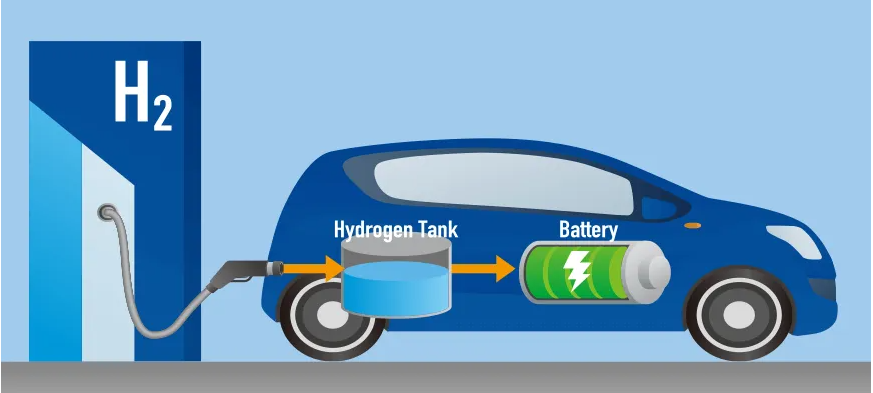 Benzinli ve mazotlu arabalarda fiyatlar düşüyor - Resim: 6