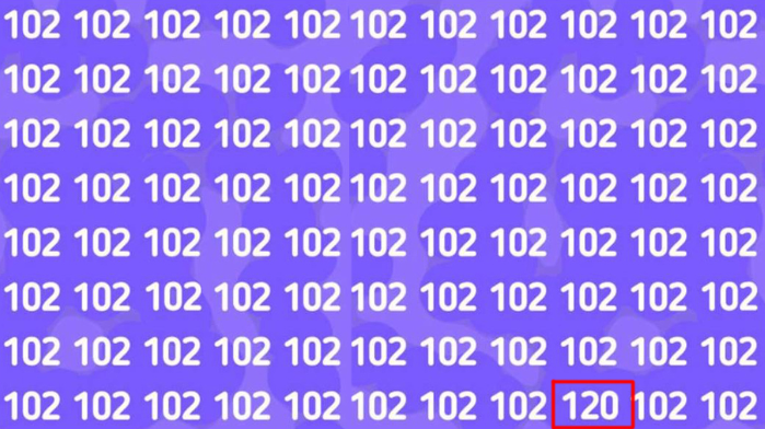 Sadece yüksek IQ'lu kişiler bu testleri çözebiliyor - Resim: 3