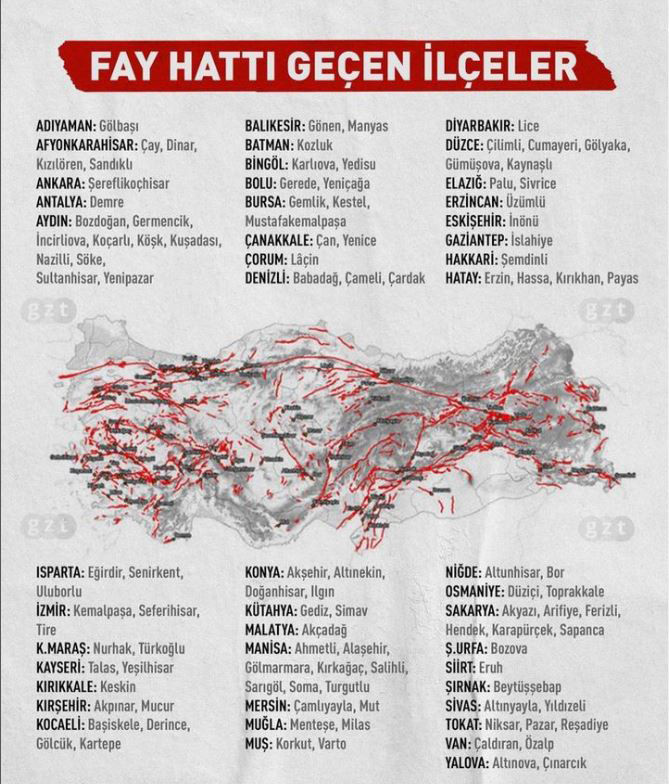 Fay hattı geçen il ve ilçeler açıklandı. Sizin ilçenin fay hattından geçiyor mu? - Resim: 1