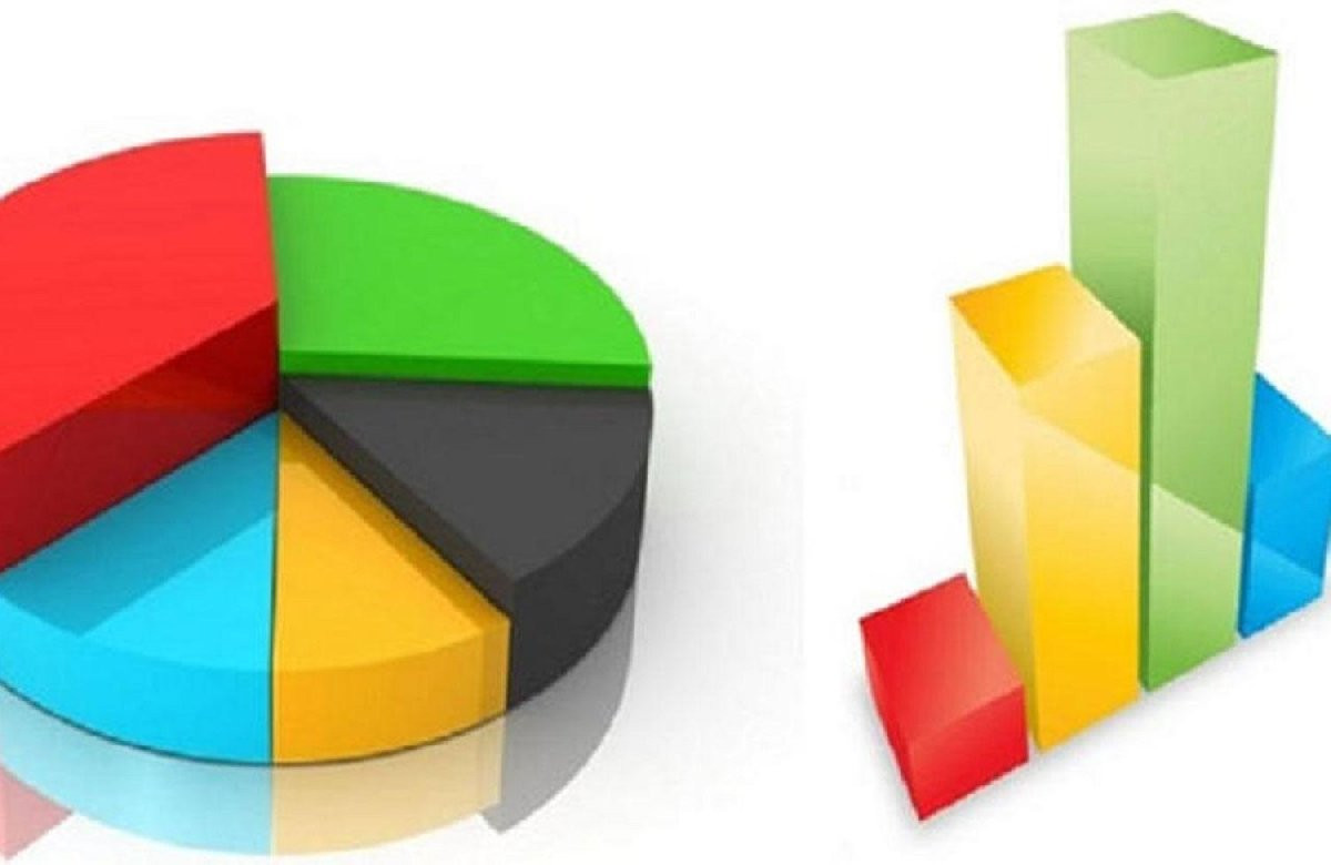 Kılıçdaroğlu mu Erdoğan mı. Saray'ın dikkat kesildiği anketçi son durumu açıkladı - Resim: 6