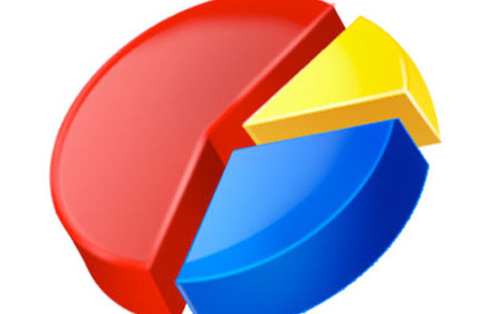 Son ankette ortaya çıktı. Çoklu aday seçimlerde ne getirecek anketlere yansıdı - Resim: 3