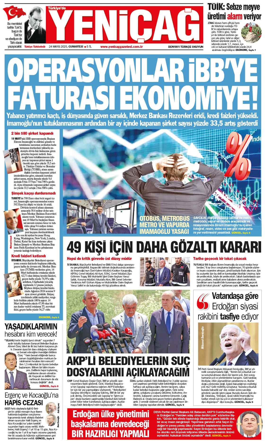 24 Mayıs 2025 Cumartesi